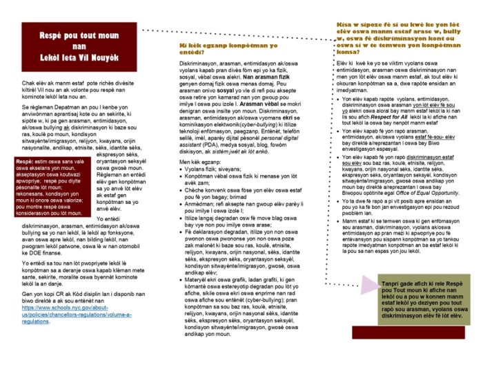 RFA Brochure Haitian Creole_page-0002